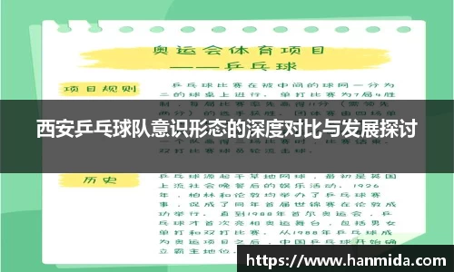 西安乒乓球队意识形态的深度对比与发展探讨