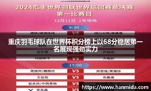 重庆羽毛球队在世界杯积分榜上以68分稳居第一名展现强劲实力