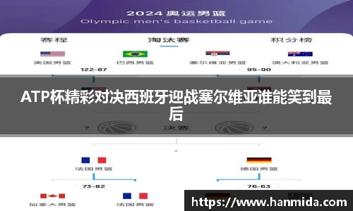 ATP杯精彩对决西班牙迎战塞尔维亚谁能笑到最后